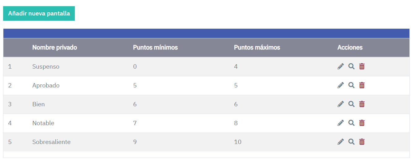 pantalla-final-personalizada-puntos.PNG