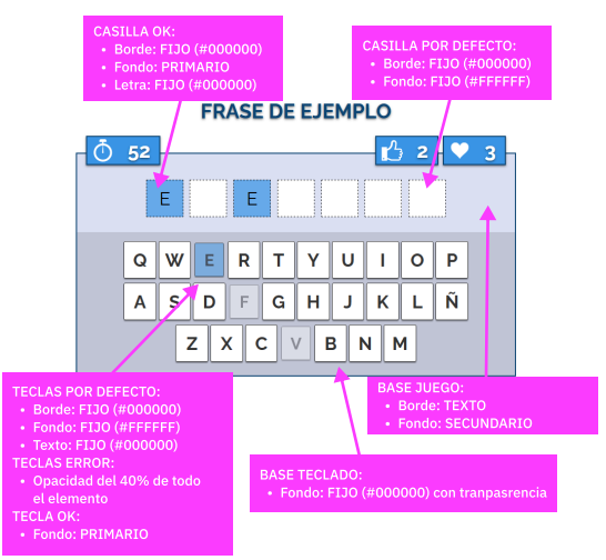 estilos-ahorcado.PNG